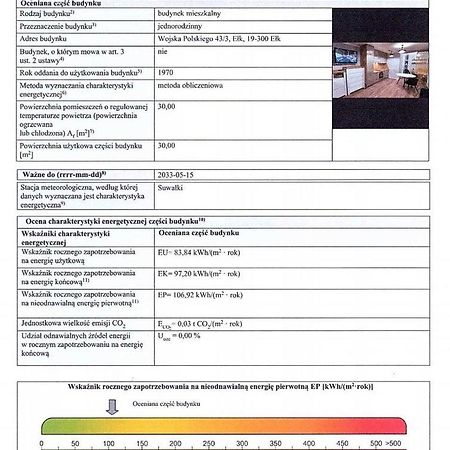 Promenada Room Ełk Zewnętrze zdjęcie